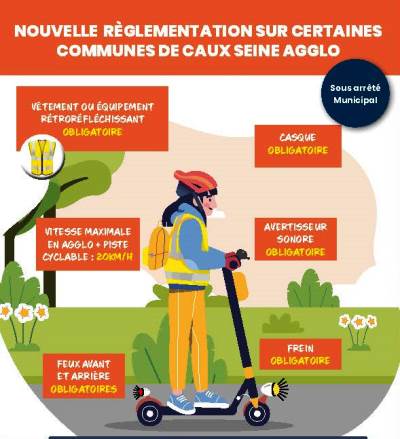 RENFORCEMENT DE LA SECURITE EN TROTTINETTE ELECTRIQUE SUR GRUCHET-LE-VALASSE ET TOUT LE TERRITOIRE DE CAUX SEINE AGGLO :